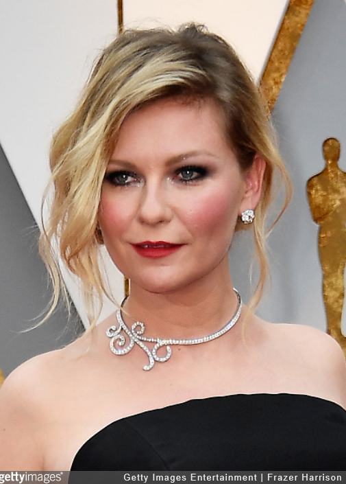 Oscars 2017: Favorite Glamour Looks